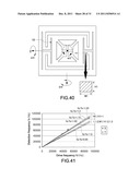 ANGULAR VELOCITY SENSOR, ELECTRONIC APPARATUS, AND METHOD OF DETECTING AN     ANGULAR VELOCITY diagram and image