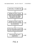 Apparatus for Direct Fabrication of Nanostructures diagram and image