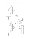 METHOD AND APPARATUS FOR HUMIDIFICATION OF BREATHABLE GAS WITH PROFILED     DELIVERY diagram and image