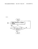 METHOD FOR CLEANING WATER PURIFIER diagram and image