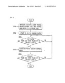 METHOD FOR CLEANING WATER PURIFIER diagram and image