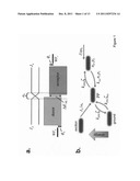 METHOD OF IMPROVING EXCITON DISSOCIATION AT ORGANIC DONOR-ACCEPTOR     HETEROJUNCTIONS diagram and image