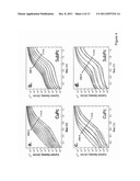 METHOD OF IMPROVING EXCITON DISSOCIATION AT ORGANIC DONOR-ACCEPTOR     HETEROJUNCTIONS diagram and image