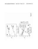 METHOD OF IMPROVING EXCITON DISSOCIATION AT ORGANIC DONOR-ACCEPTOR     HETEROJUNCTIONS diagram and image