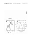 METHOD OF IMPROVING EXCITON DISSOCIATION AT ORGANIC DONOR-ACCEPTOR     HETEROJUNCTIONS diagram and image