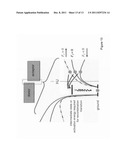 METHOD OF IMPROVING EXCITON DISSOCIATION AT ORGANIC DONOR-ACCEPTOR     HETEROJUNCTIONS diagram and image