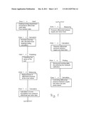 METHOD OF AUTOMATIC HYDRAULIC EQUALIZATION IN A FLUID-FLOW SYSTEM diagram and image