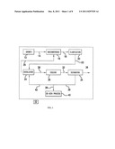 PROCESSES FOR PRODUCING MONOAMMONIUM SUCCINATE FROM FERMENTATION BROTHS     CONTAINING DIAMMONIUM SUCCINATE, MONOAMMONIUM SUCCINATE AND/OR SUCCINIC     ACID, AND CONVERSION OF MONOAMMONIUM SUCCINATE TO SUCCINIC ACID diagram and image