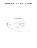 PROCESSES FOR PRODUCING MONOAMMONIUM SUCCINATE FROM FERMENTATION BROTHS     CONTAINING DIAMMONIUM SUCCINATE, MONOAMMONIUM SUCCINATE AND/OR SUCCINIC     ACID, AND CONVERSION OF MONOAMMONIUM SUCCINATE TO SUCCINIC ACID diagram and image