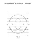 Homing device for magnetron rotating on two arms diagram and image