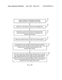 Complex Index Functions diagram and image