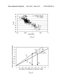 Complex Index Functions diagram and image