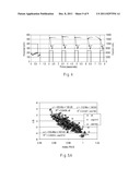 Complex Index Functions diagram and image