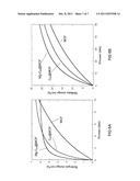 GAS ADSORPTION MATERIAL diagram and image