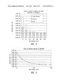 NANOWIRE-BASED TRANSPARENT CONDUCTORS AND APPLICATIONS THEREOF diagram and image