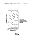 MATERIALS, SYSTEMS AND METHODS FOR OPTOELECTRONIC DEVICES diagram and image