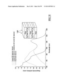 MATERIALS, SYSTEMS AND METHODS FOR OPTOELECTRONIC DEVICES diagram and image