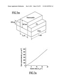 MATERIALS, SYSTEMS AND METHODS FOR OPTOELECTRONIC DEVICES diagram and image