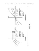 MATERIALS, SYSTEMS AND METHODS FOR OPTOELECTRONIC DEVICES diagram and image