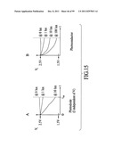 MATERIALS, SYSTEMS AND METHODS FOR OPTOELECTRONIC DEVICES diagram and image