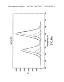 MATERIALS, SYSTEMS AND METHODS FOR OPTOELECTRONIC DEVICES diagram and image