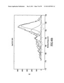 MATERIALS, SYSTEMS AND METHODS FOR OPTOELECTRONIC DEVICES diagram and image