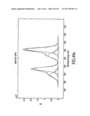 MATERIALS, SYSTEMS AND METHODS FOR OPTOELECTRONIC DEVICES diagram and image