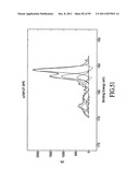 MATERIALS, SYSTEMS AND METHODS FOR OPTOELECTRONIC DEVICES diagram and image