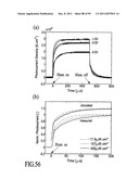 MATERIALS, SYSTEMS AND METHODS FOR OPTOELECTRONIC DEVICES diagram and image