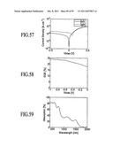 MATERIALS, SYSTEMS AND METHODS FOR OPTOELECTRONIC DEVICES diagram and image