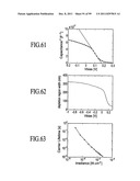 MATERIALS, SYSTEMS AND METHODS FOR OPTOELECTRONIC DEVICES diagram and image