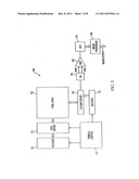 METHOD AND APPARATUS FOR DARK CURRENT AND BLOOMING SUPRESSION IN 4T CMOS     IMAGER PIXEL diagram and image