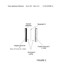 METHOD FOR MANUFACTURING A COMPOSITE MATERIAL OF SnO2 AND CARBON NANOTUBES     AND/OR CARBON NANOFIBERS, MATERIAL OBTAINED BY THE METHOD, AND LITHIUM     BATTERY ELECTRODE COMPRISING SAID MATERIAL diagram and image