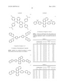 BENZANTHRACENE COMPOUND AND ORGANIC ELECTROLUMINESCENCE DEVICE USING THE     SAME diagram and image