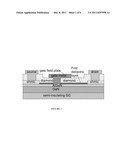 Gate after Diamond Transistor diagram and image