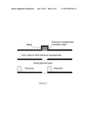 Gate after Diamond Transistor diagram and image