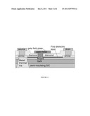 Gate after Diamond Transistor diagram and image