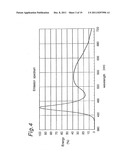 LIGHT EMITTING DEVICE AND DISPLAY diagram and image