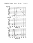 LIGHT EMITTING DEVICE AND DISPLAY diagram and image