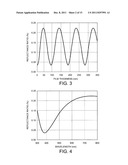 SEMICONDUCTOR LIGHT EMITTING DEVICE diagram and image