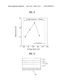 LIGHT EMITTING DEVICE HAVING LIGHT EXTRACTION STRUCTURE AND METHOD FOR     MANUFACTURING THE SAME diagram and image