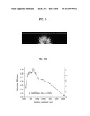 LIGHT EMITTING DEVICE HAVING LIGHT EXTRACTION STRUCTURE AND METHOD FOR     MANUFACTURING THE SAME diagram and image