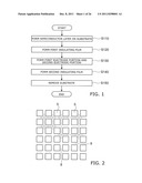 METHOD FOR MANUFACTURING LIGHT-EMITTING DEVICE AND LIGHT-EMITTING DEVICE     MANUFACTURED BY THE SAME diagram and image