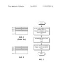 METHOD FOR FABRICATING AN N-TYPE SEMICONDUCTOR MATERIAL USING SILANE AS A     PRECURSOR diagram and image