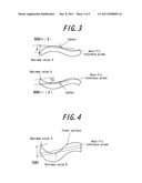 EPITAXIAL SUBSTRATE FOR ELECTRONIC DEVICE AND METHOD OF PRODUCING THE SAME diagram and image