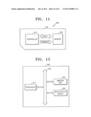 Vertical Structure Semiconductor Memory Devices And Methods Of     Manufacturing The Same diagram and image