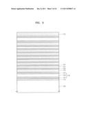 VERTICAL STRUCTURE NONVOLATILE MEMORY DEVICES diagram and image