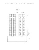 VERTICAL STRUCTURE NONVOLATILE MEMORY DEVICES diagram and image