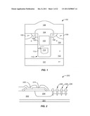 THREE-DIMENSIONAL SEMICONDUCTOR DEVICE STRUCTURES AND METHODS diagram and image