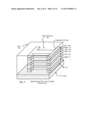 Vertical Stacking of Field Effect Transistor Structures for Logic Gates diagram and image